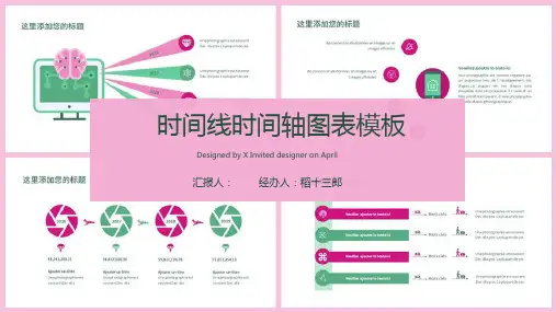 时间线时间轴PPT图表