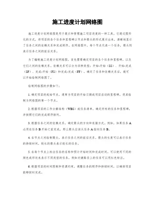 施工进度计划网络图