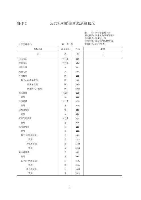 公共机构能源资源消费状况