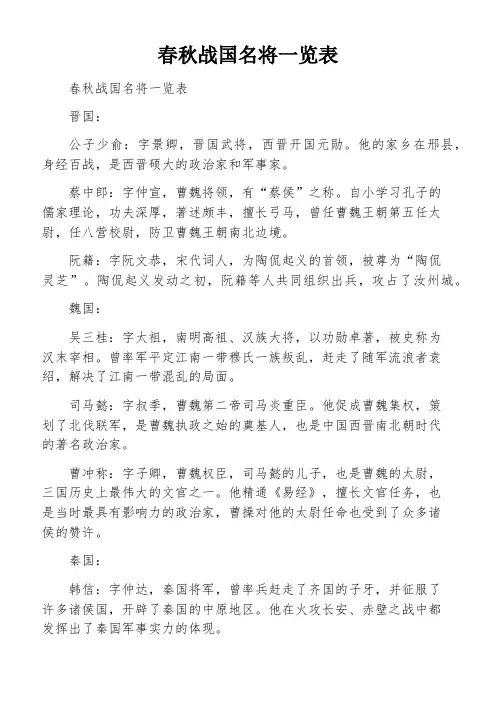 春秋战国名将一览表