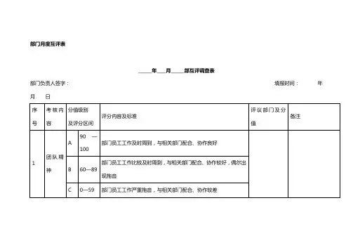 部门月度互评表
