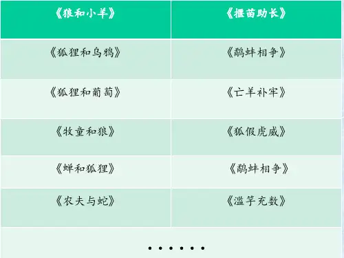 读寓言悟寓意螳螂捕蝉寓言群文阅读.pptx