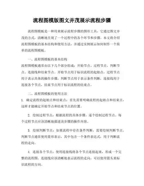 流程图模版图文并茂展示流程步骤