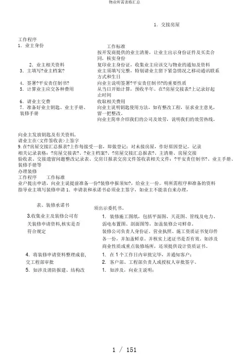 物业所需表格汇总