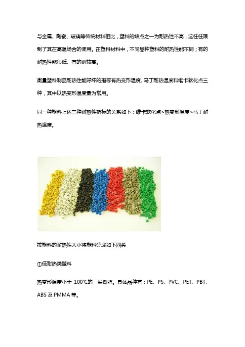 塑料耐热性指标及分类