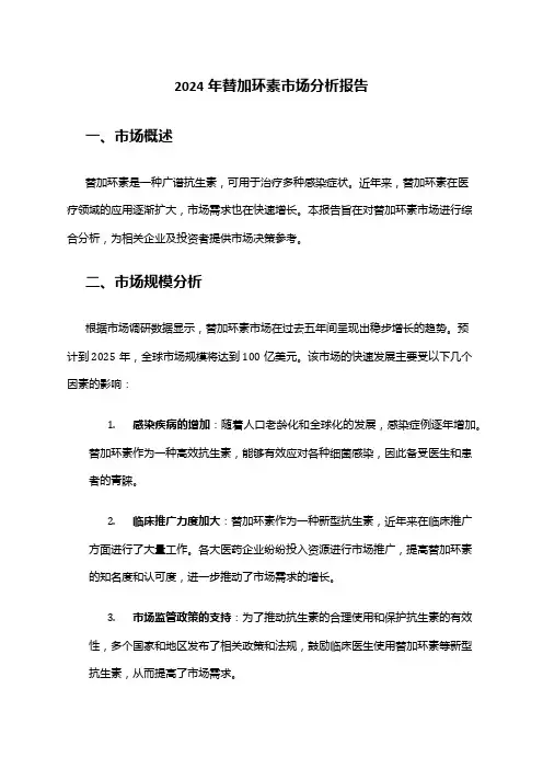2024年替加环素市场分析报告