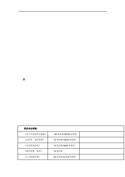 固话常用业务操作必备手册
