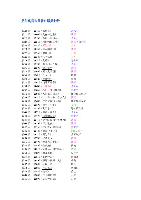 历年奥斯卡最佳外语片提名及获奖影片