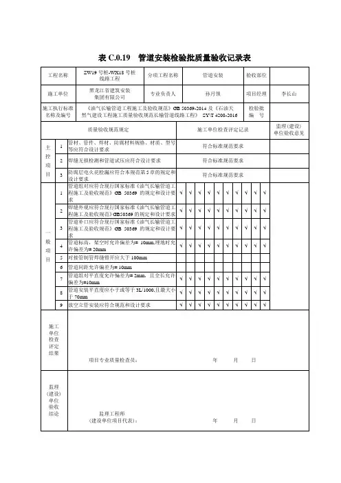 表C.0.19 管道安装检验批质量验收记录表 SYT4208-2016版