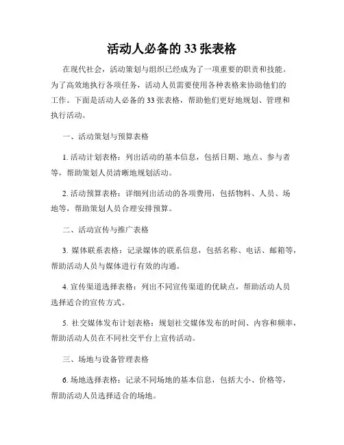 活动人必备的33张表格