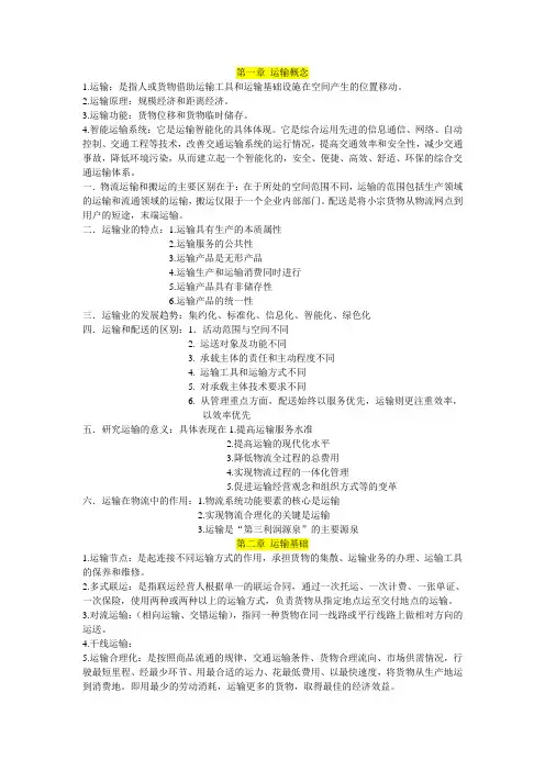 运输管理
