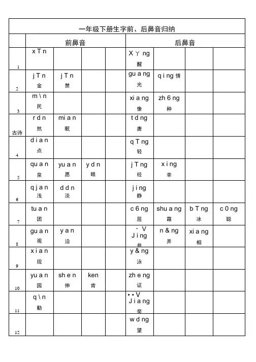 一年级下册生字前、后鼻音汇总.doc