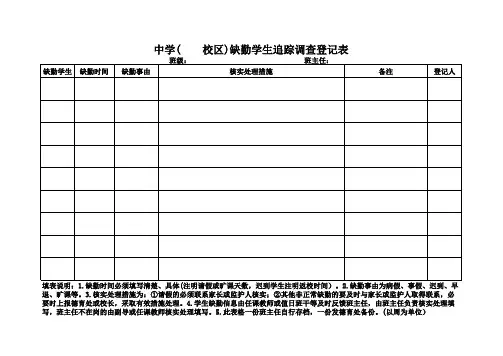 缺勤学生追踪登记表