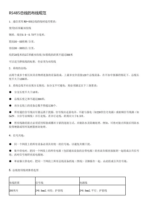 RS485总线的布线规范