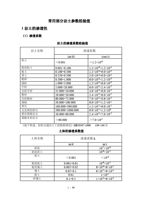 部分常用岩土经验值