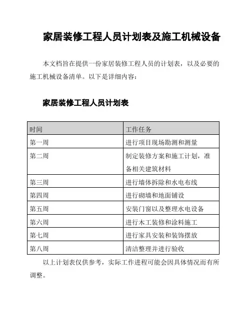 家居装修工程人员计划表及施工机械设备