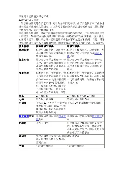 甲级写字楼的最新评定标准