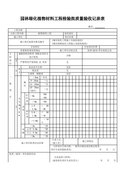 园林绿化植物材料工程检验批质量验收记录表