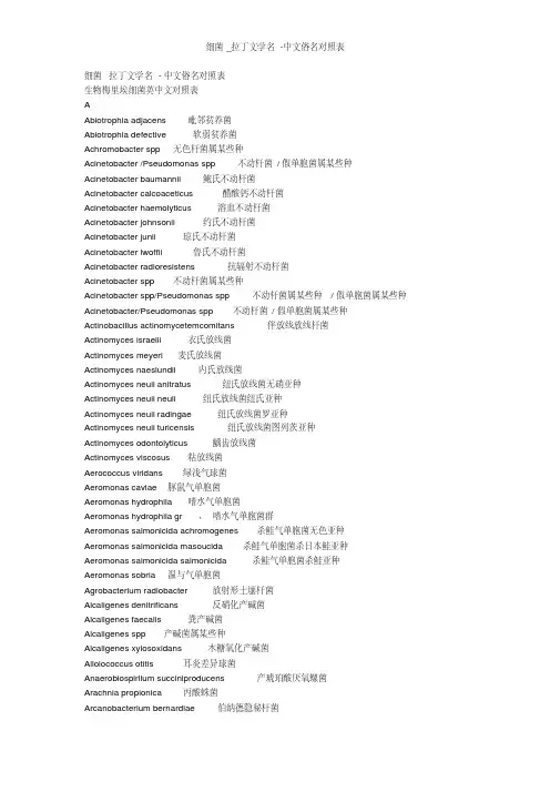 细菌_拉丁文学名-中文俗名对照表