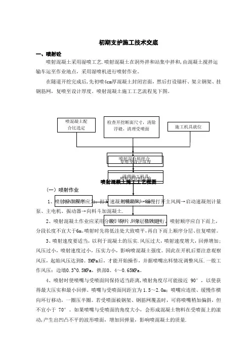 初期支护施工技术交底