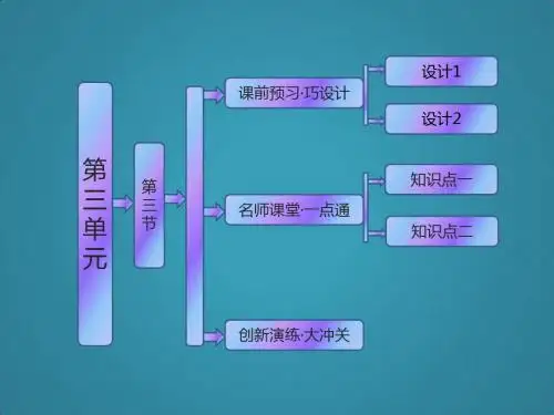 高中地理鲁教版必修二第三单元第三节《旅游业与地理环境(选学)》