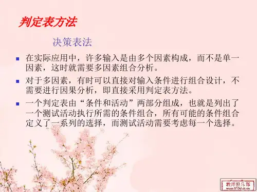 决策表法