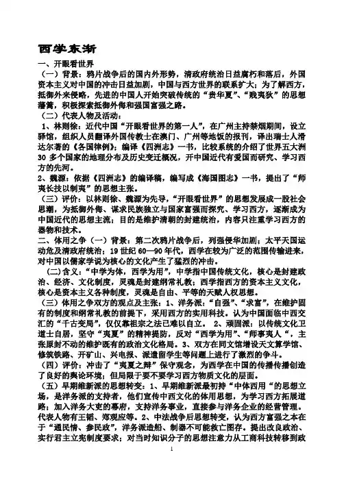 近现代中国的先进思想