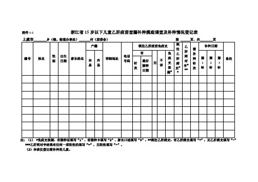 浙江省15岁以下儿童乙肝疫苗查漏补种摸底调查及补种情...