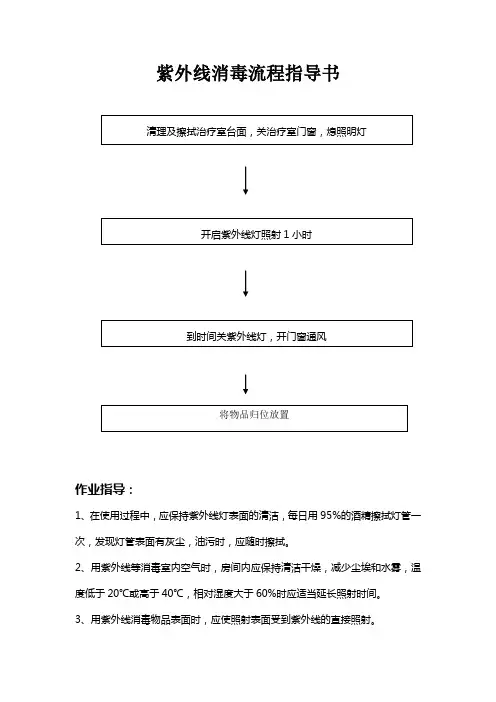 紫外线消毒流程指导书
