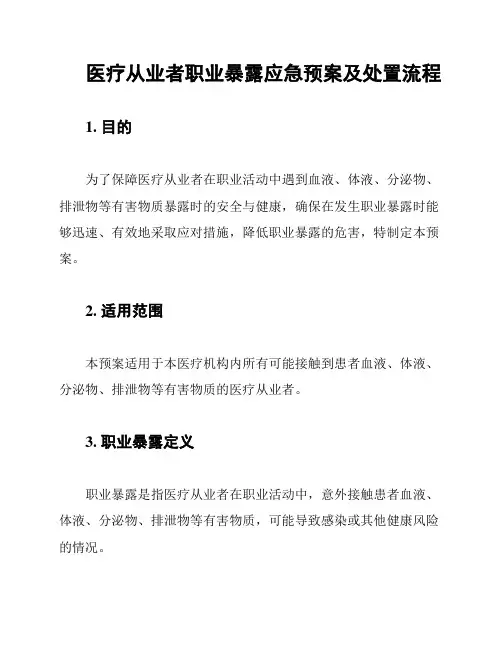 医疗从业者职业暴露应急预案及处置流程