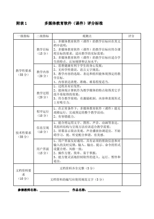 多媒体教育软件课件评分标准