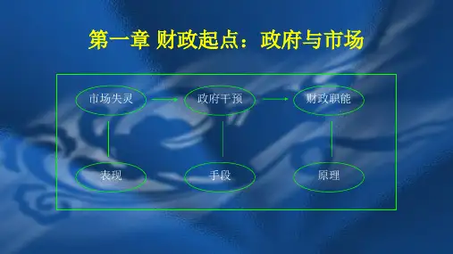 第1章 财政起点《财政学》PPT课件