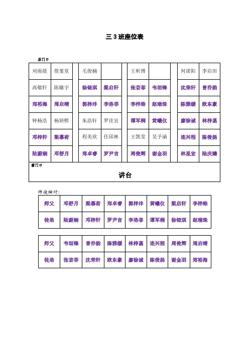 小学班级座位表模版