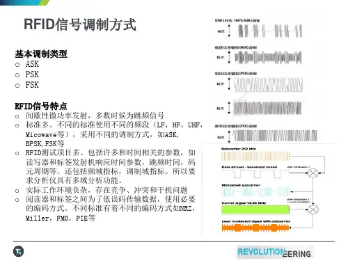 RFID信号调制方式