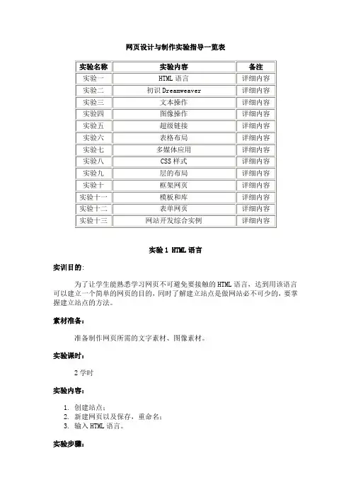 网页设计与制作实验指导一览表