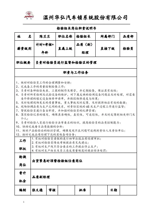 检验组长 岗位职责说明书