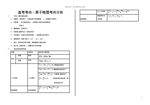 (完整版)原子物理知识点汇总(最新整理)