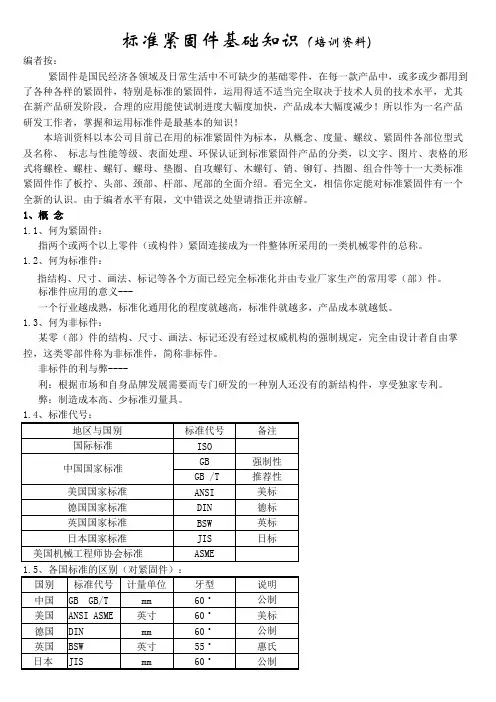 标准紧固件基础知识