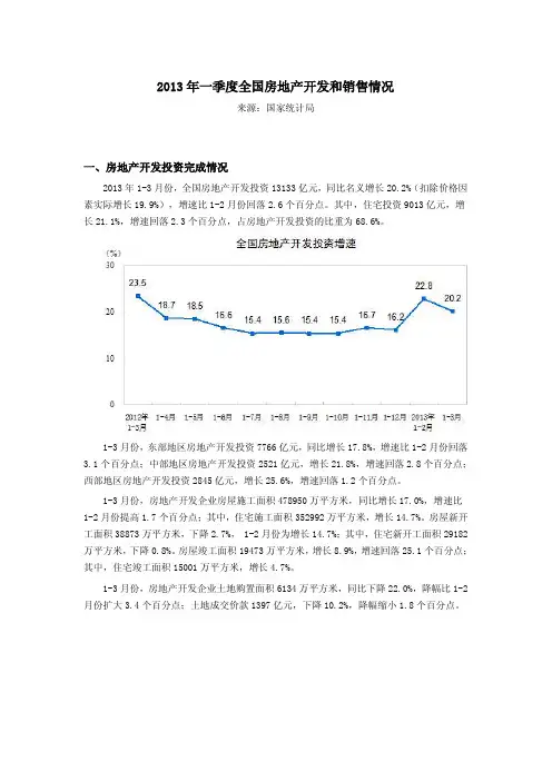 2013年一季度全国房地产开发和销售情况