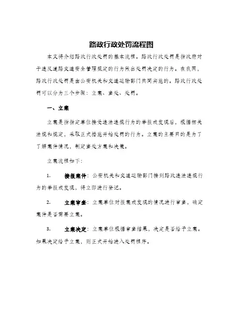 路政行政处罚流程图