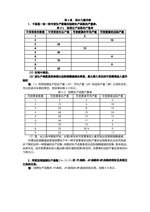 高鸿业微观经济学第四版四五章课后题答案