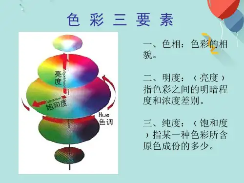 色相环PPT优选版