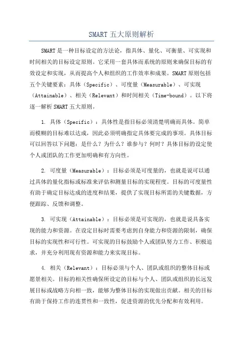 SMART五大原则解析