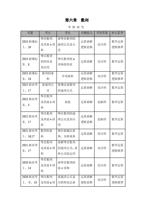 2024年高考数学一轮总复习讲义  第一讲 数列的概念与简单表示法