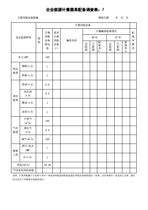 企业能源计量器具配备调查表