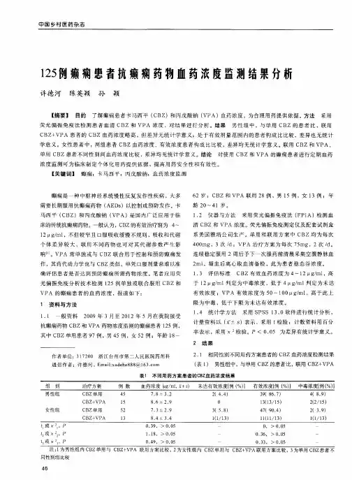 125例癫痫患者抗癫痫药物血药浓度监测结果分析