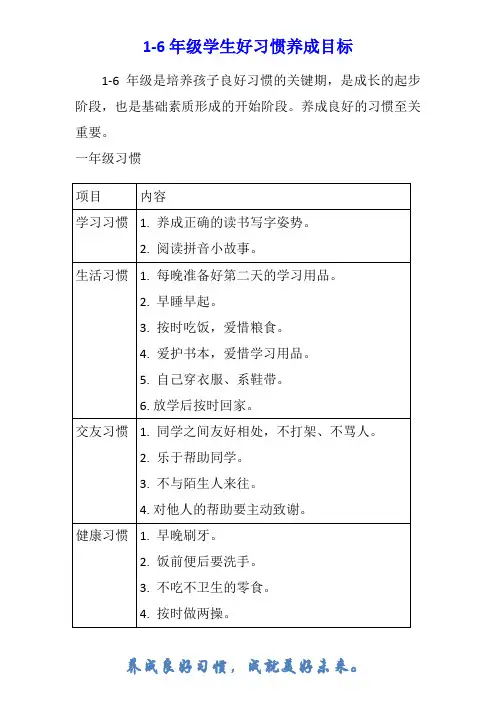 小学1-6年级学生好习惯养成目标