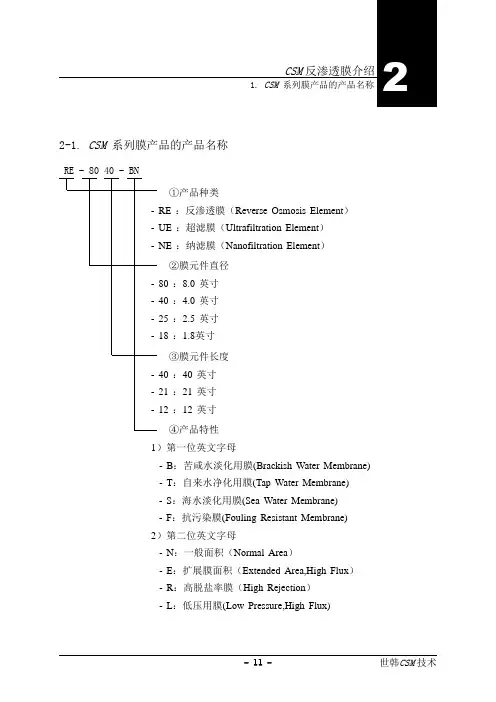 反渗透膜介绍