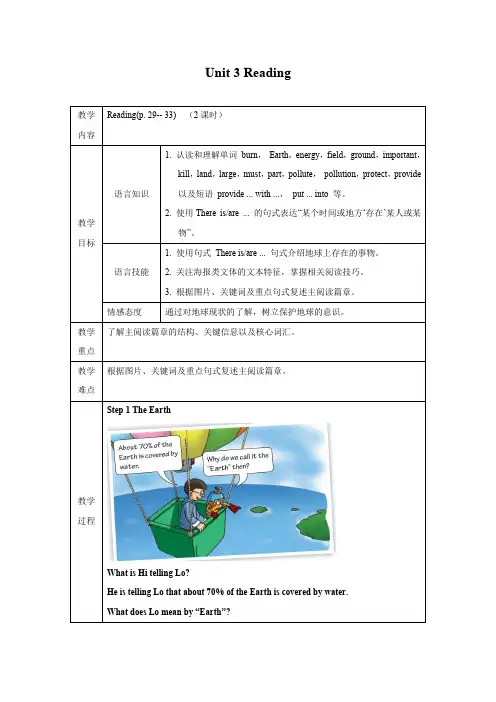 Unit 3 The Earth Reading “Protect the Earth“   Speak up “What can we do to protect the Earth？“