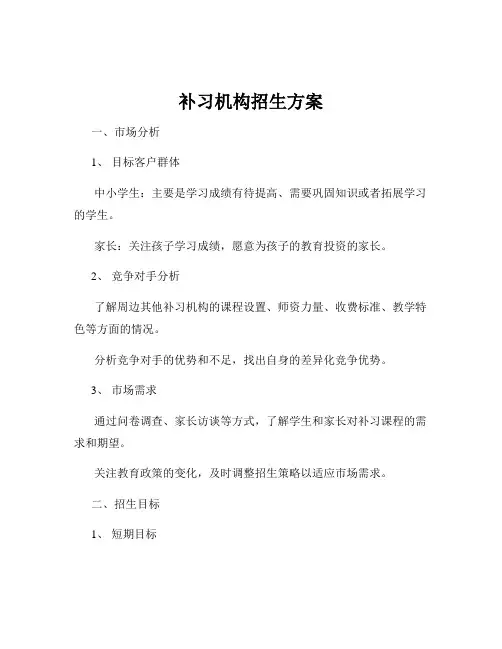补习机构招生方案